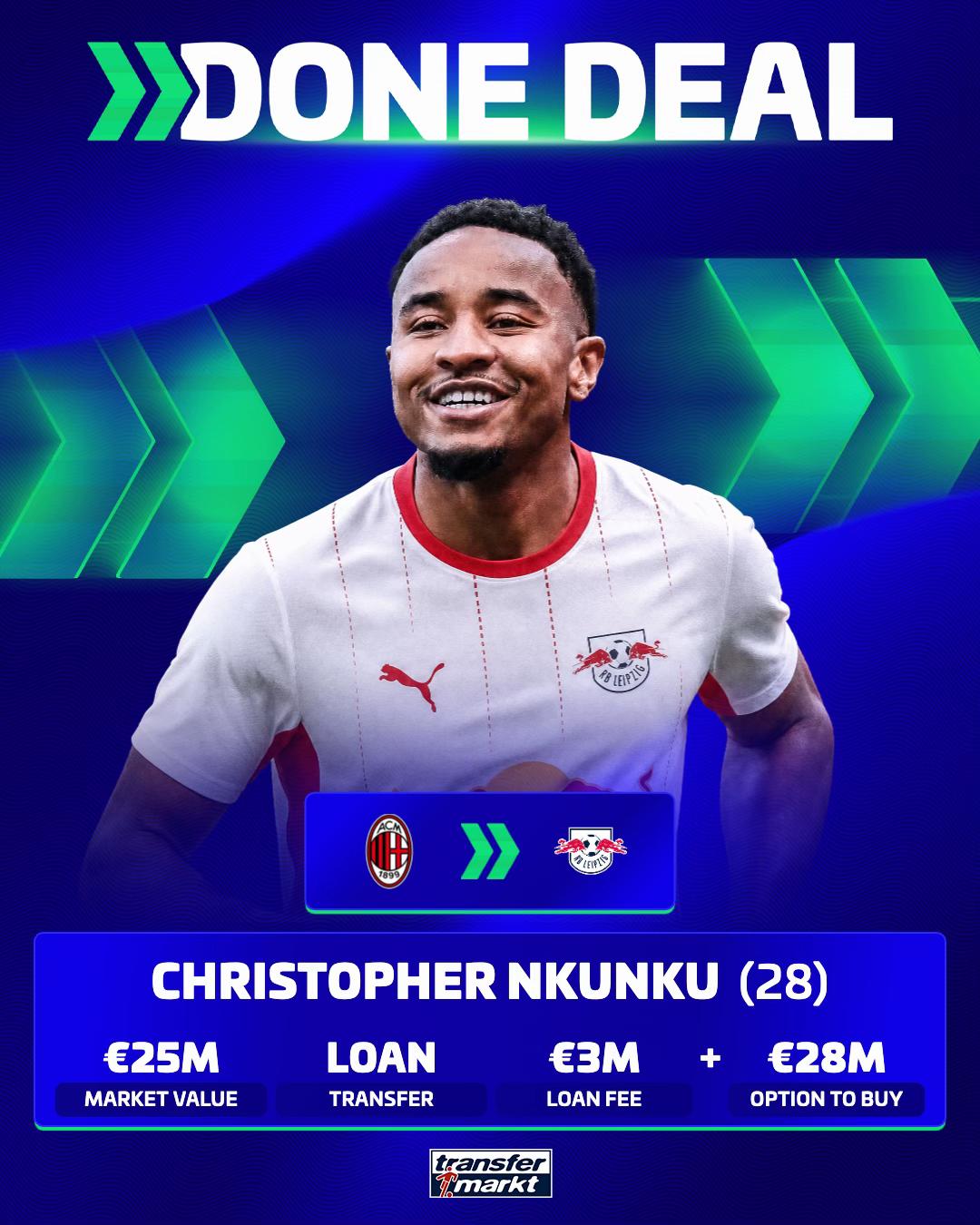 @Transfermarkt