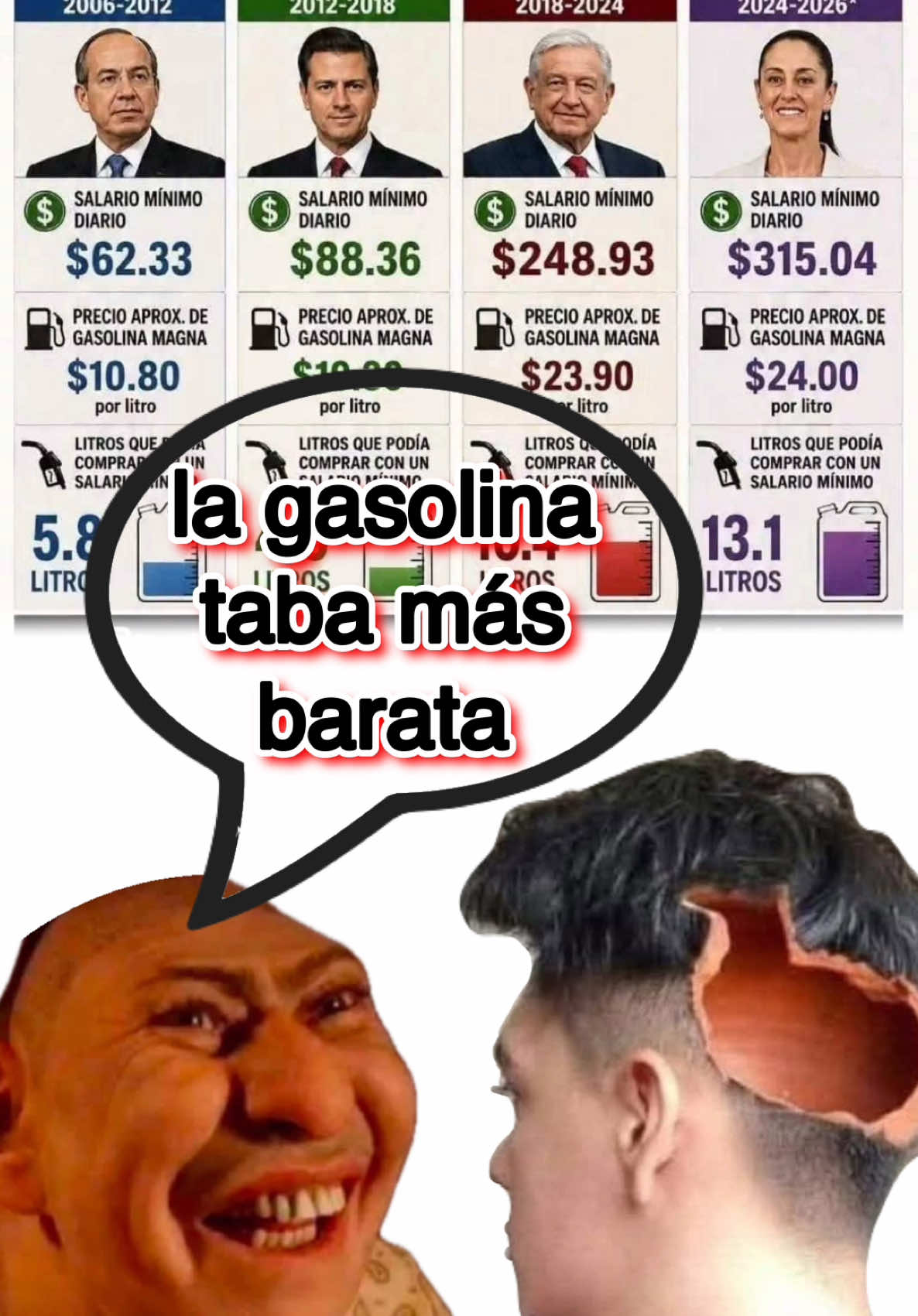 @AMLOVER💯%