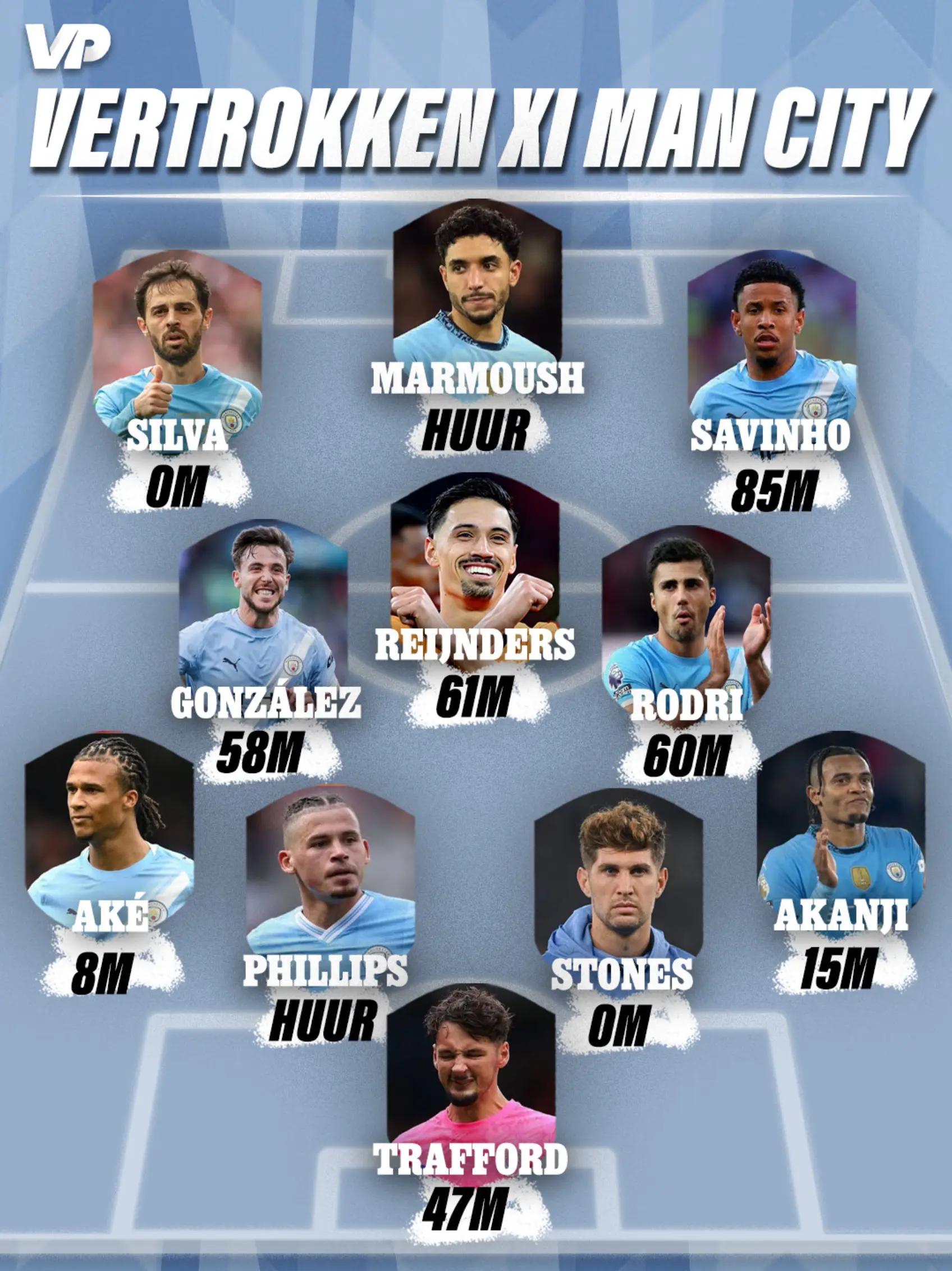 @voetbalprimeur
