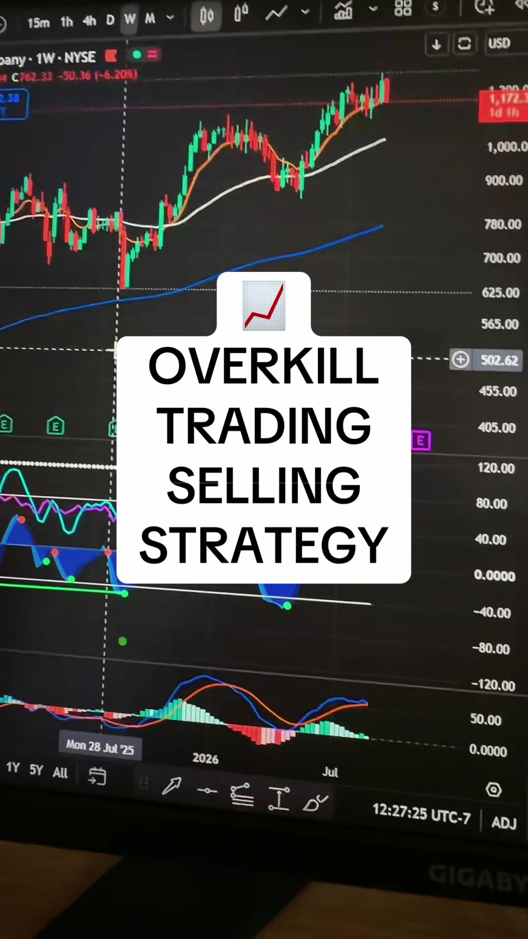 @Overkill Trading