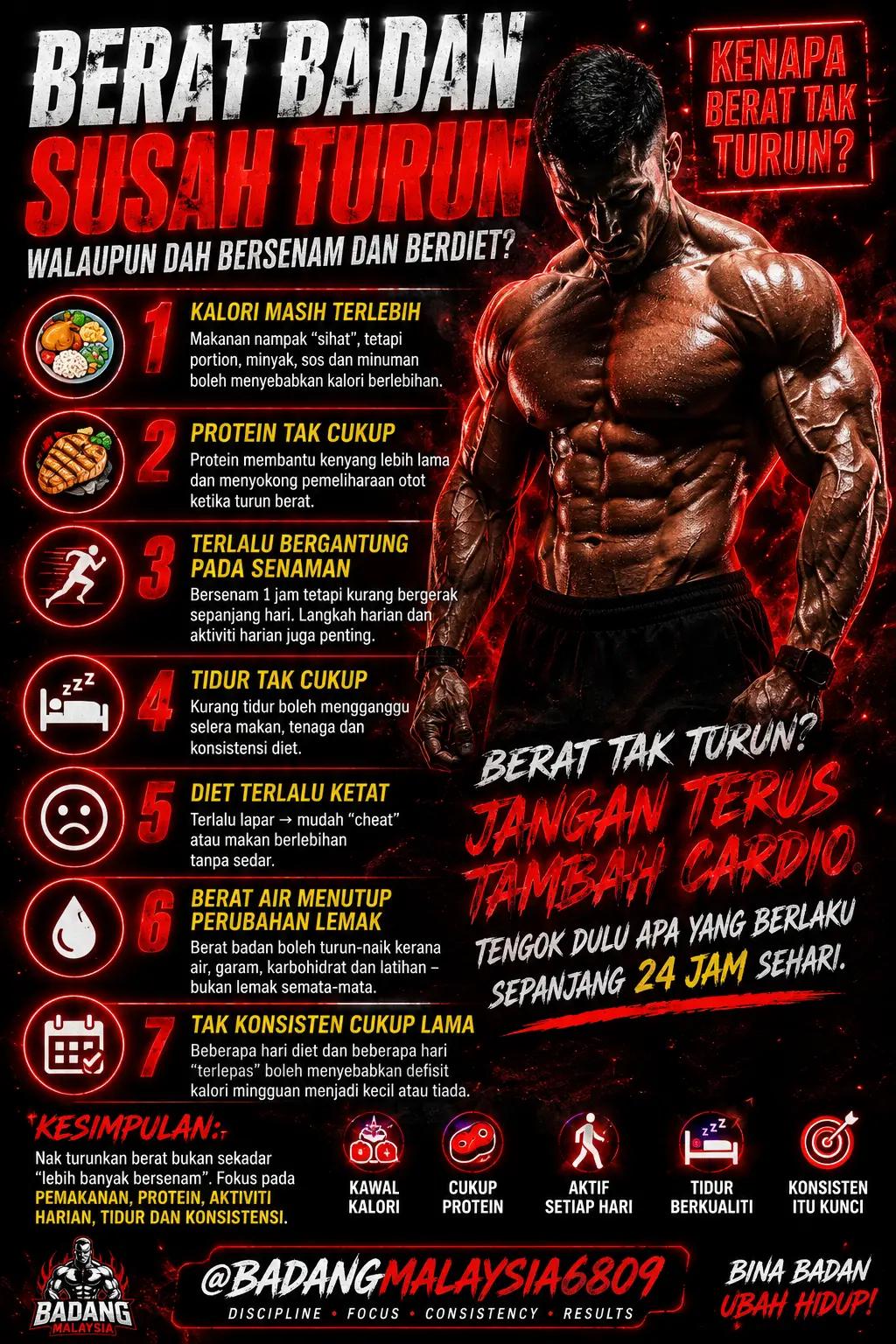 @Badang Malaysia