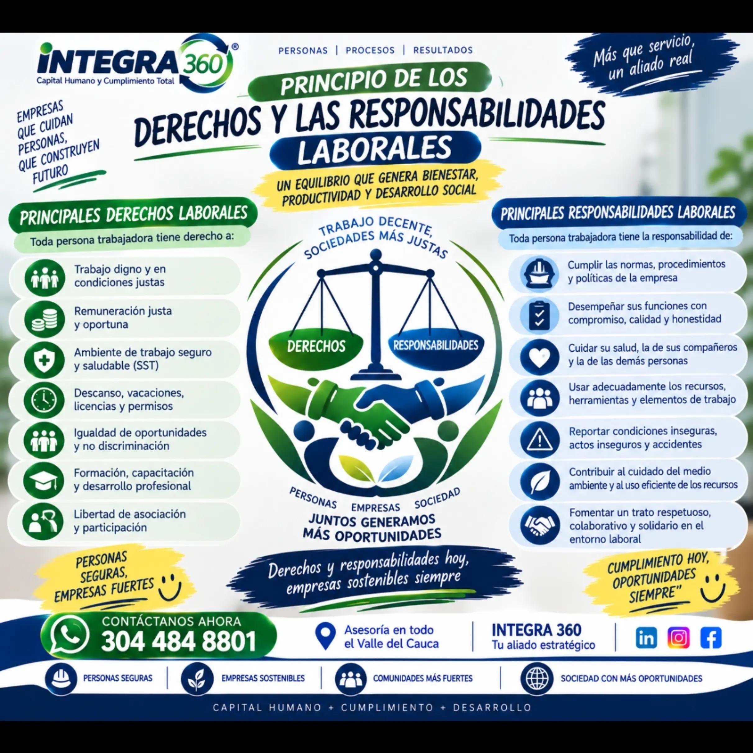 @SST Simple Colombia