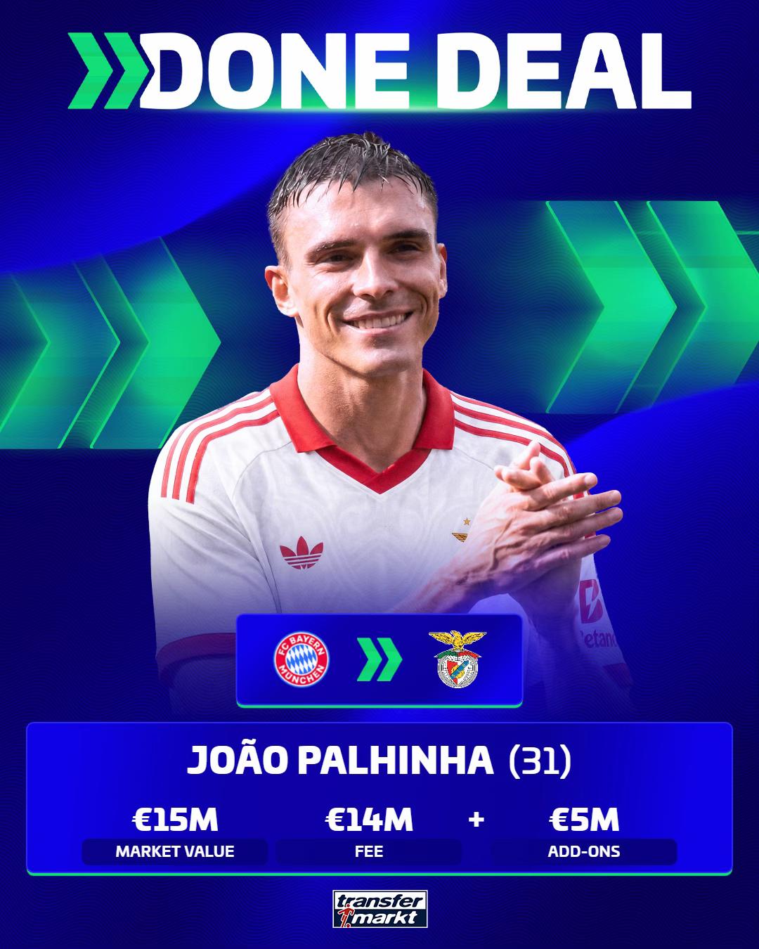 @Transfermarkt
