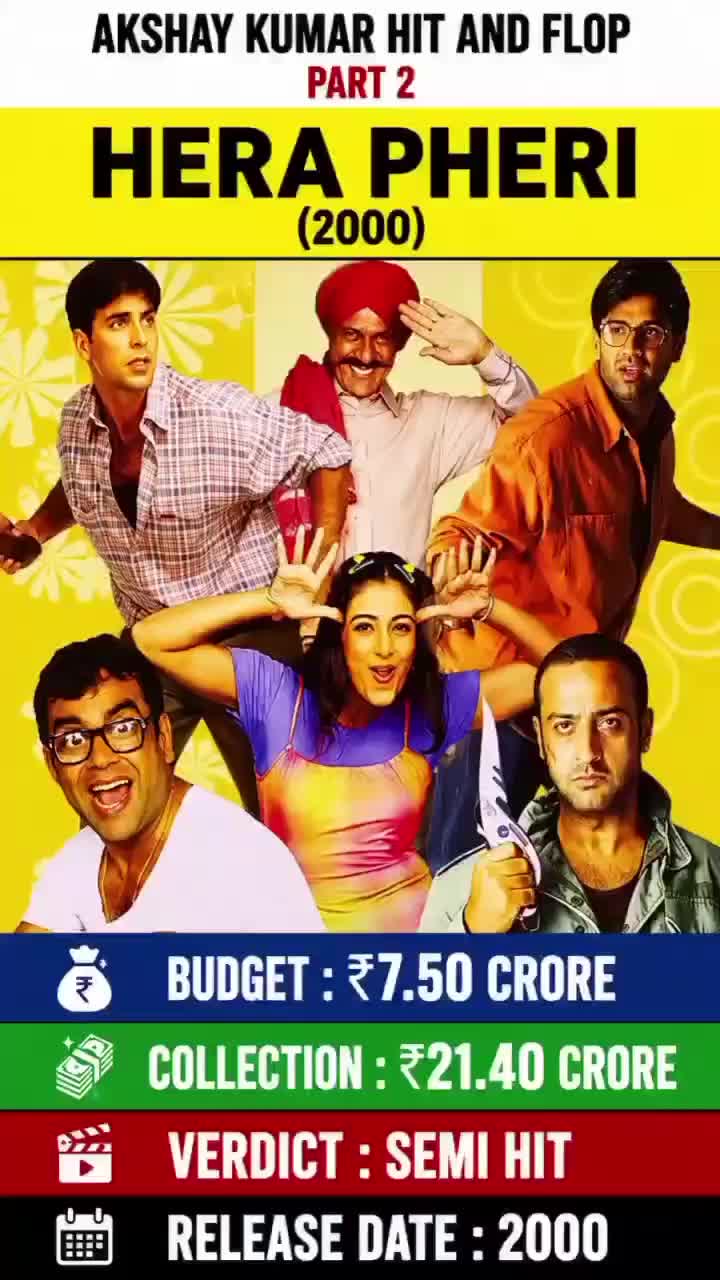 @Bollywood6cinema1