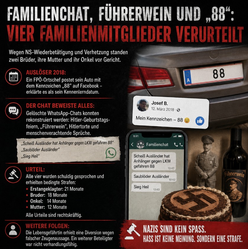 @ThatsAustria
