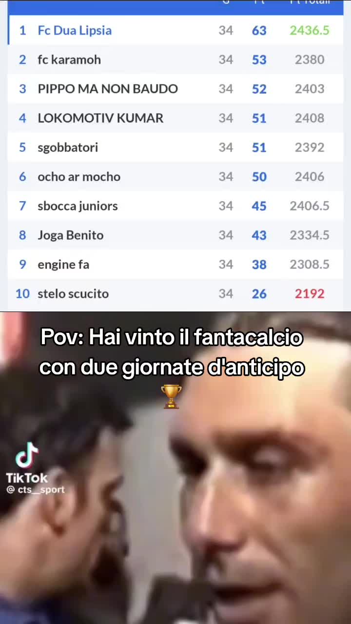 @Matteo Roccella