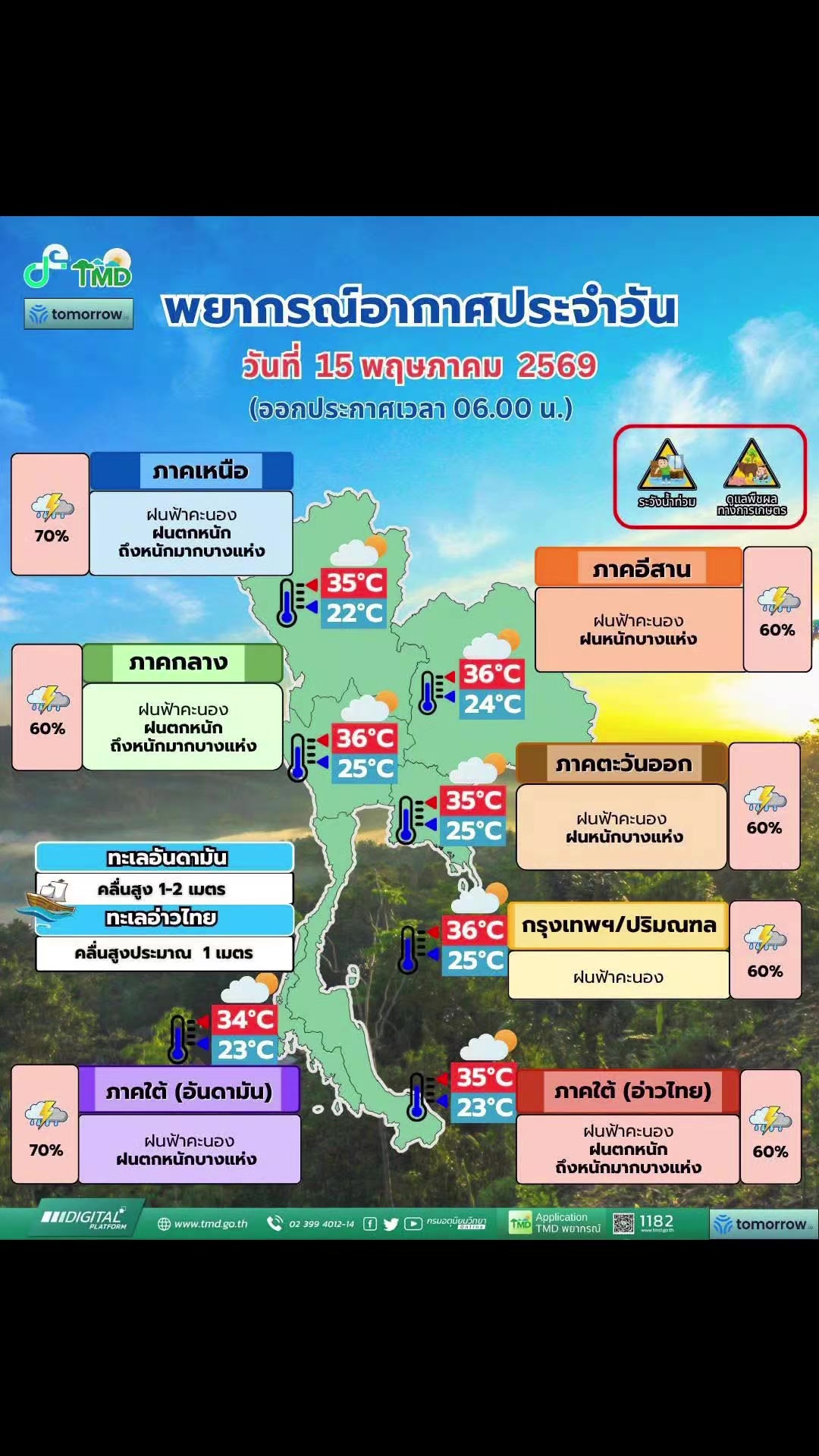 @ประชาสัมพันธ์จังหวัดราชบุรี