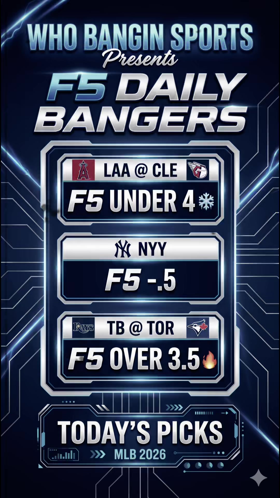 @WhoBanginSportsTalk