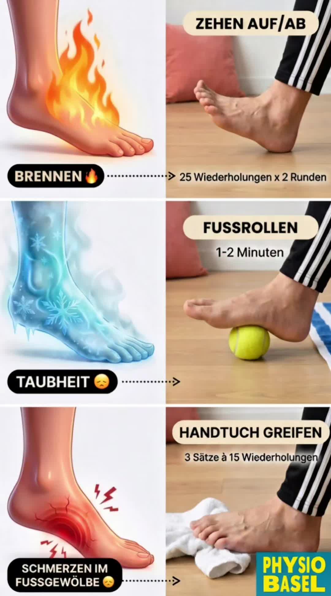 @physiobasel