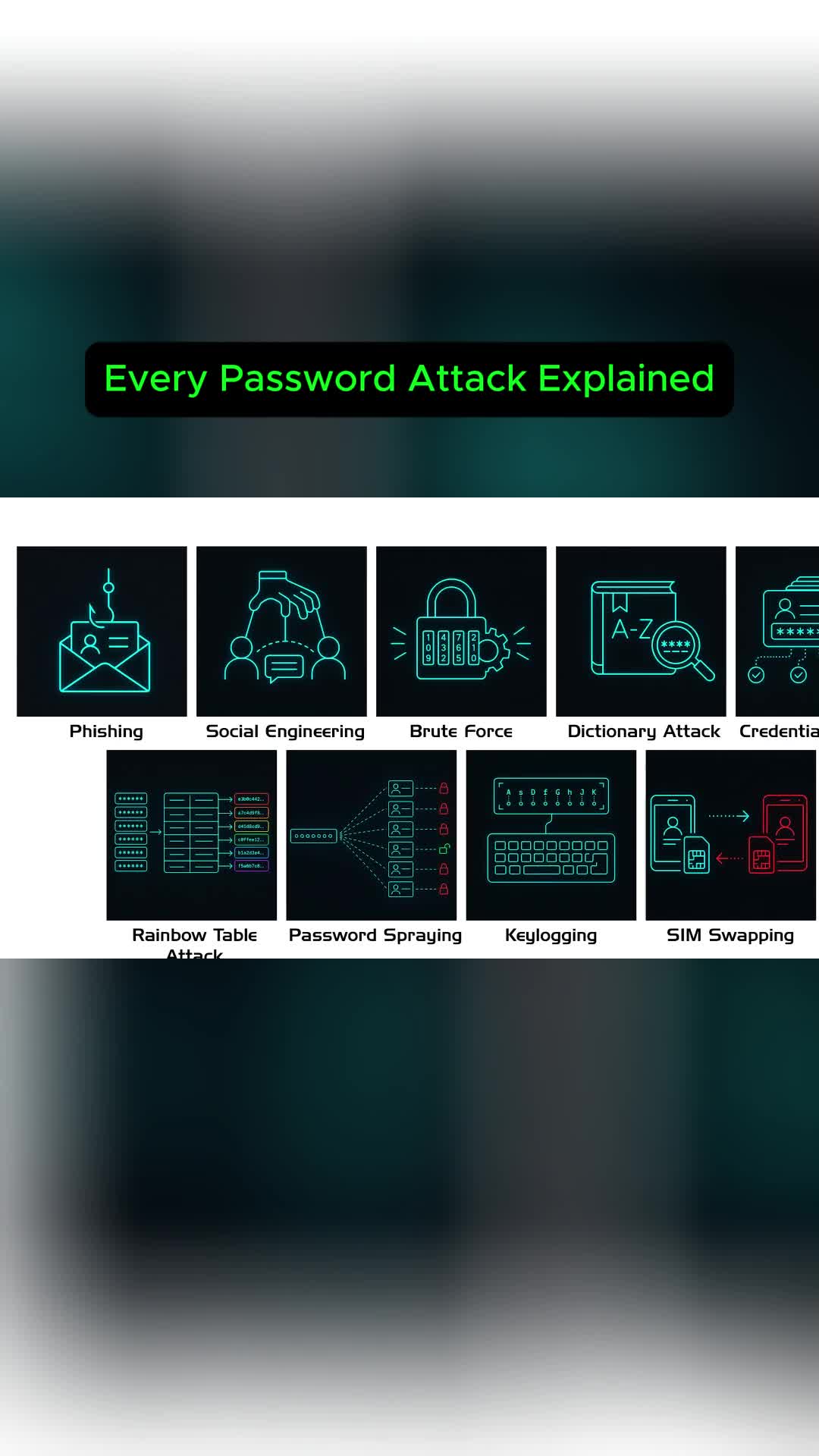 @Hacking Tutorial Daily