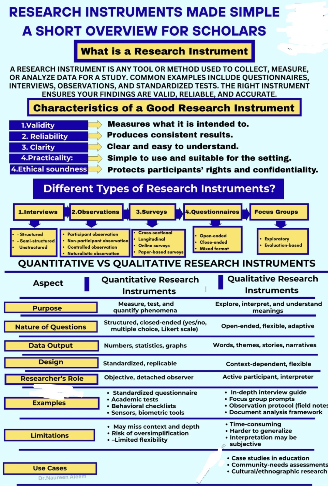 @Assignment Help