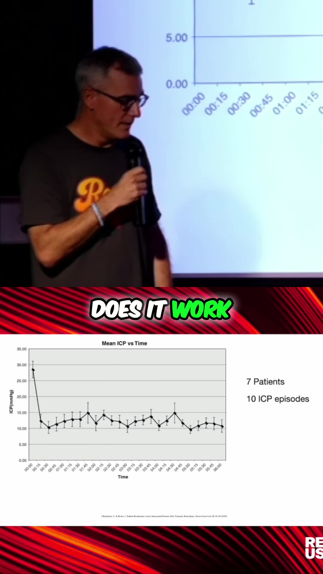 @The Crit Doc of Tiktok