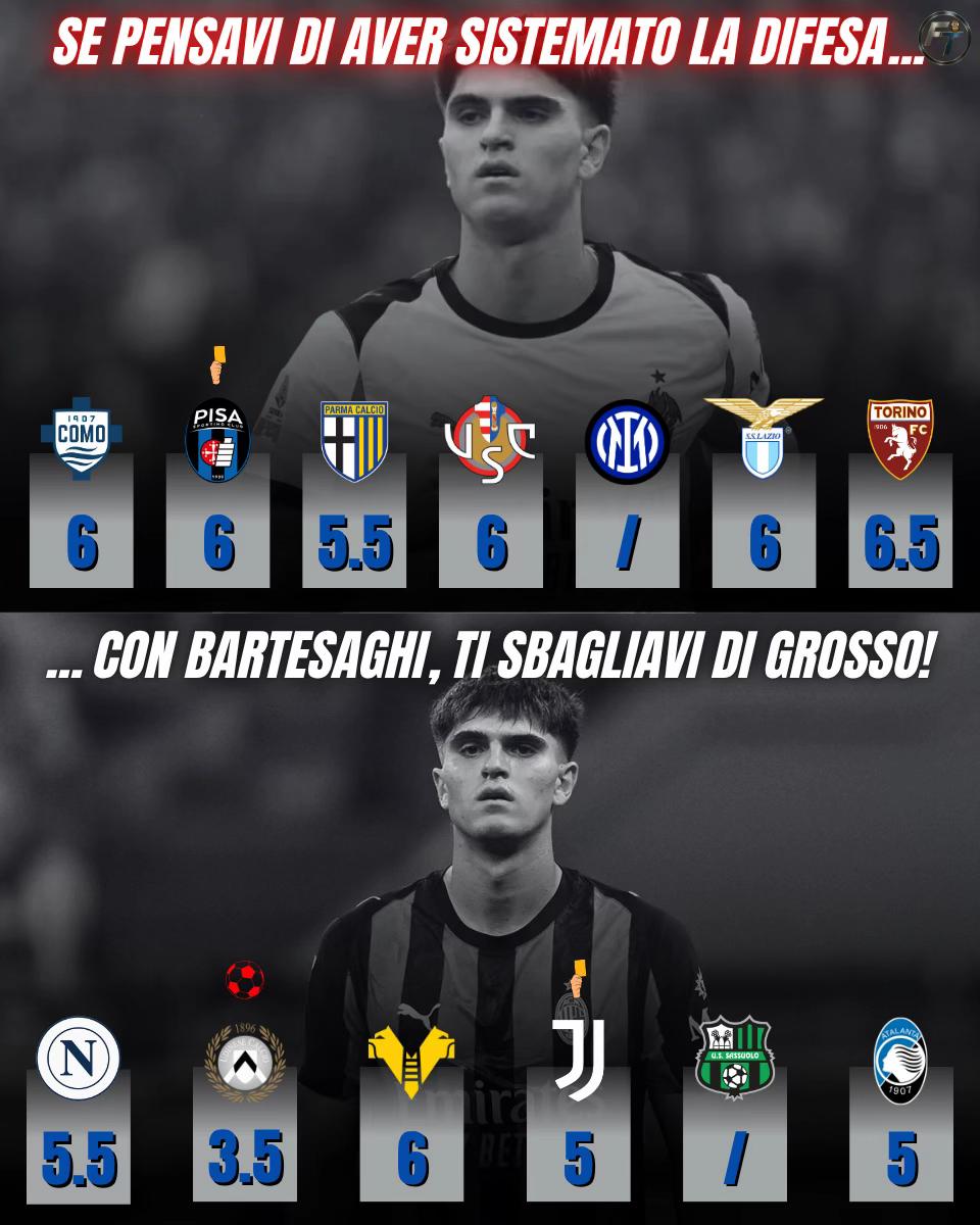 @Fanta Tips &bull; Seguici!