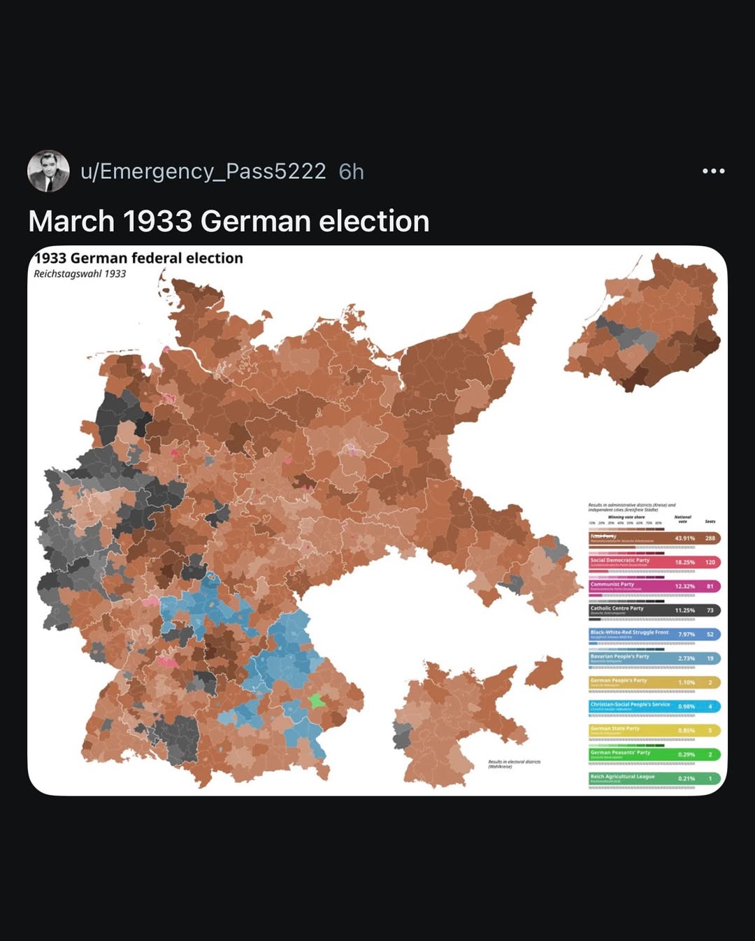 @we have the data