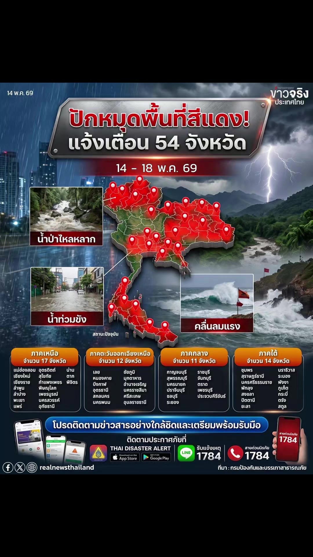 @ประชาสัมพันธ์จังหวัดราชบุรี