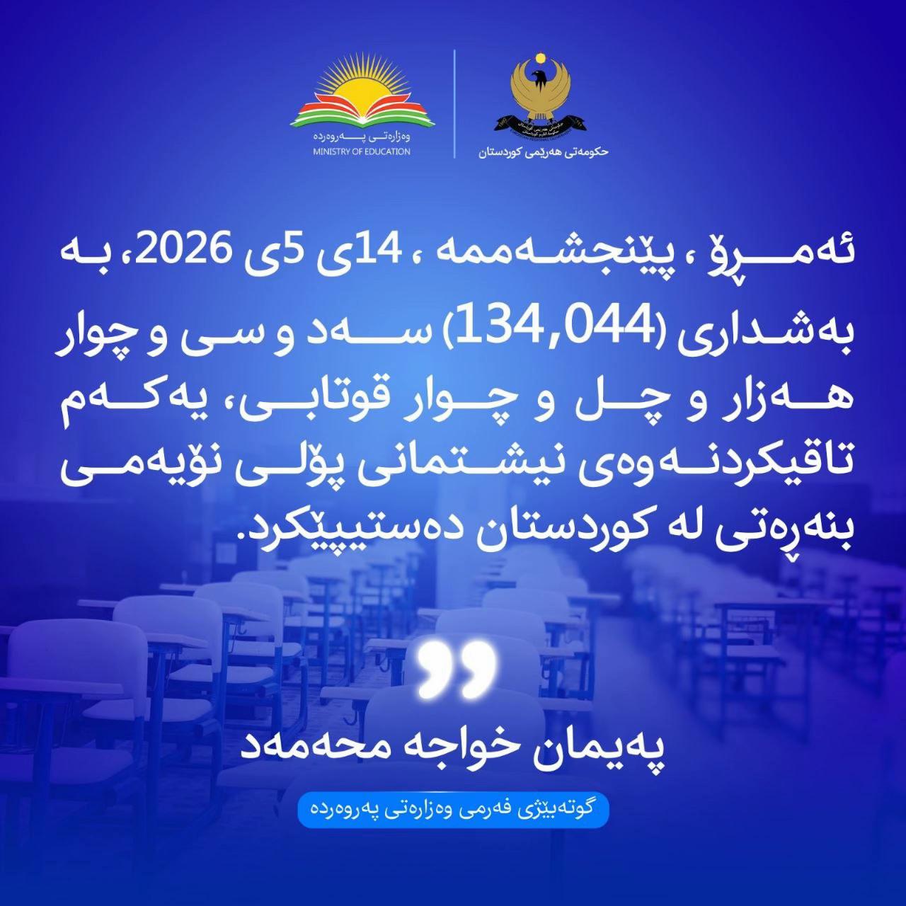 @پۆستی کورێک قوتابیان