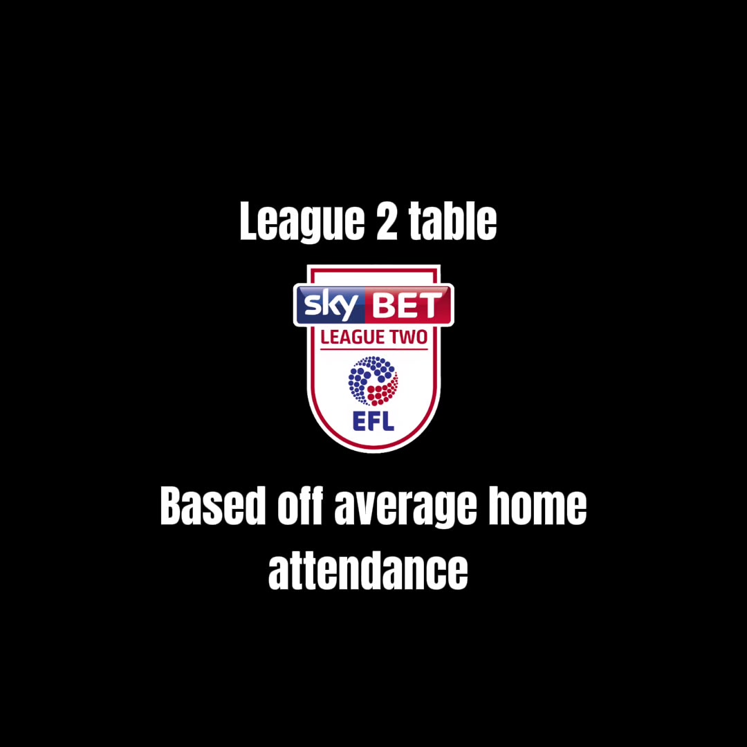 @Ftbl.chants