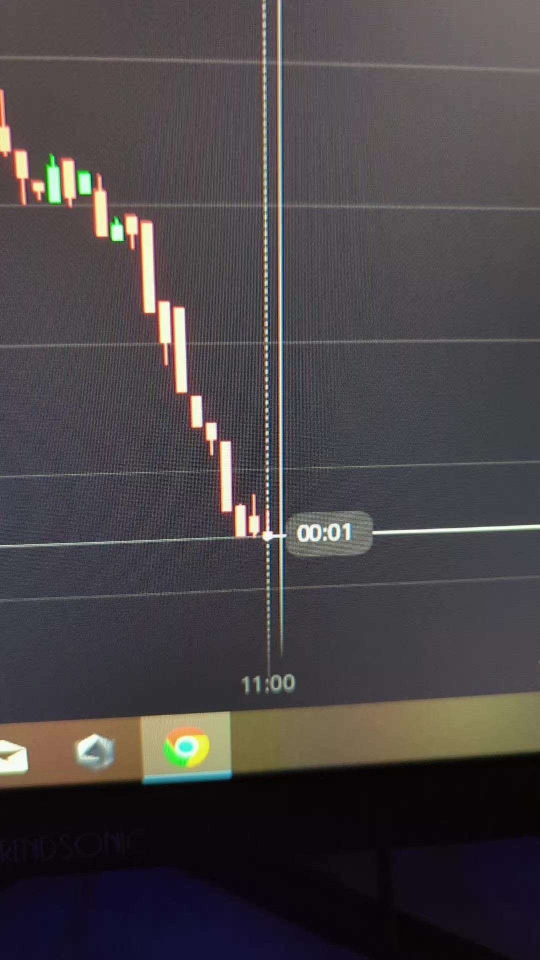 @OlympTrade Pro Trading