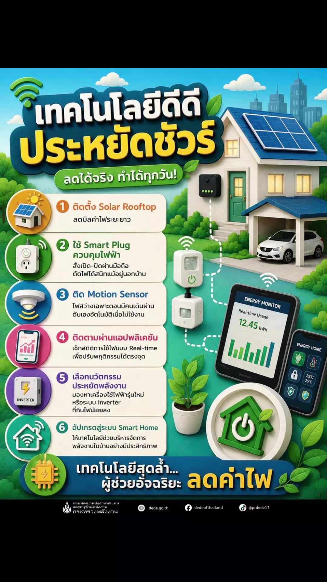 @ประชาสัมพันธ์จังหวัดราชบุรี
