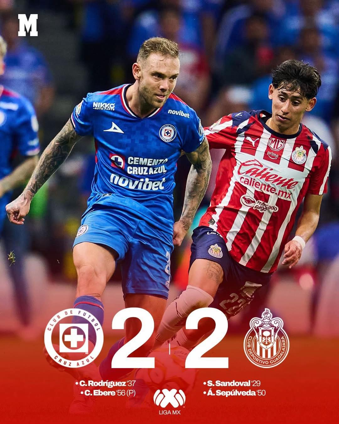 @MARCA M&eacute;xico 🇲🇽