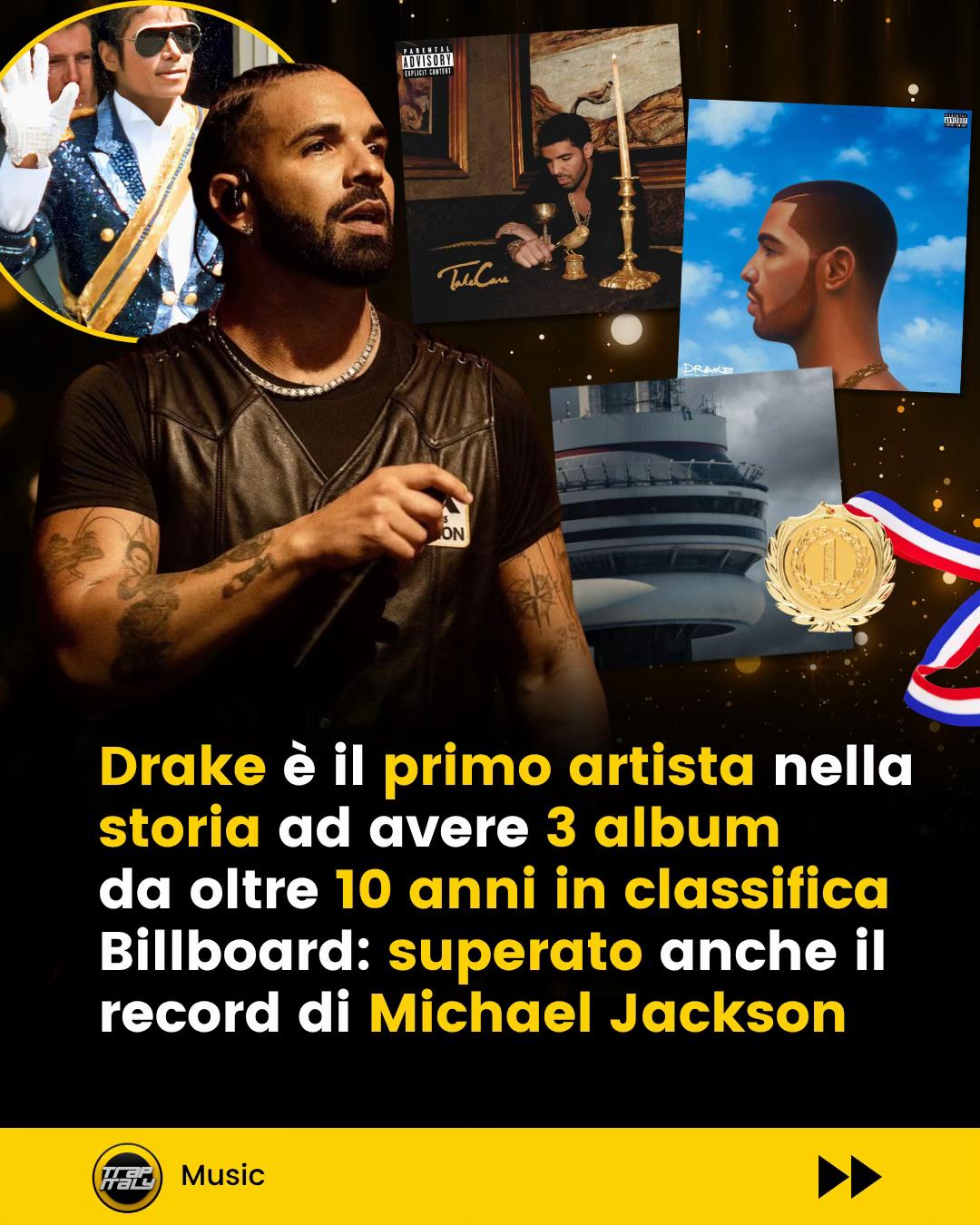 @TRAP ITALY