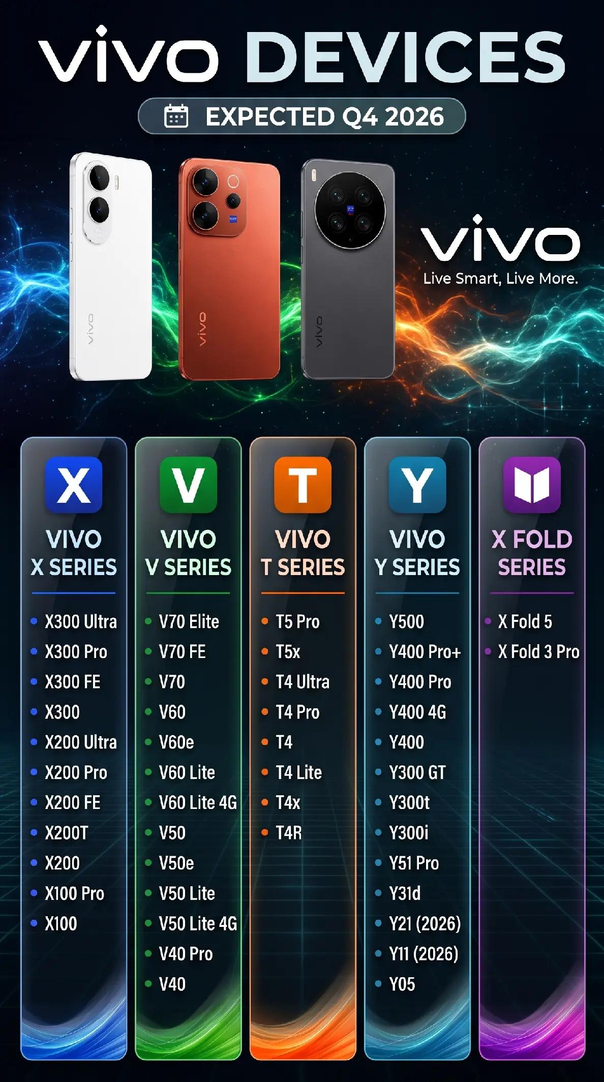 @Techvs