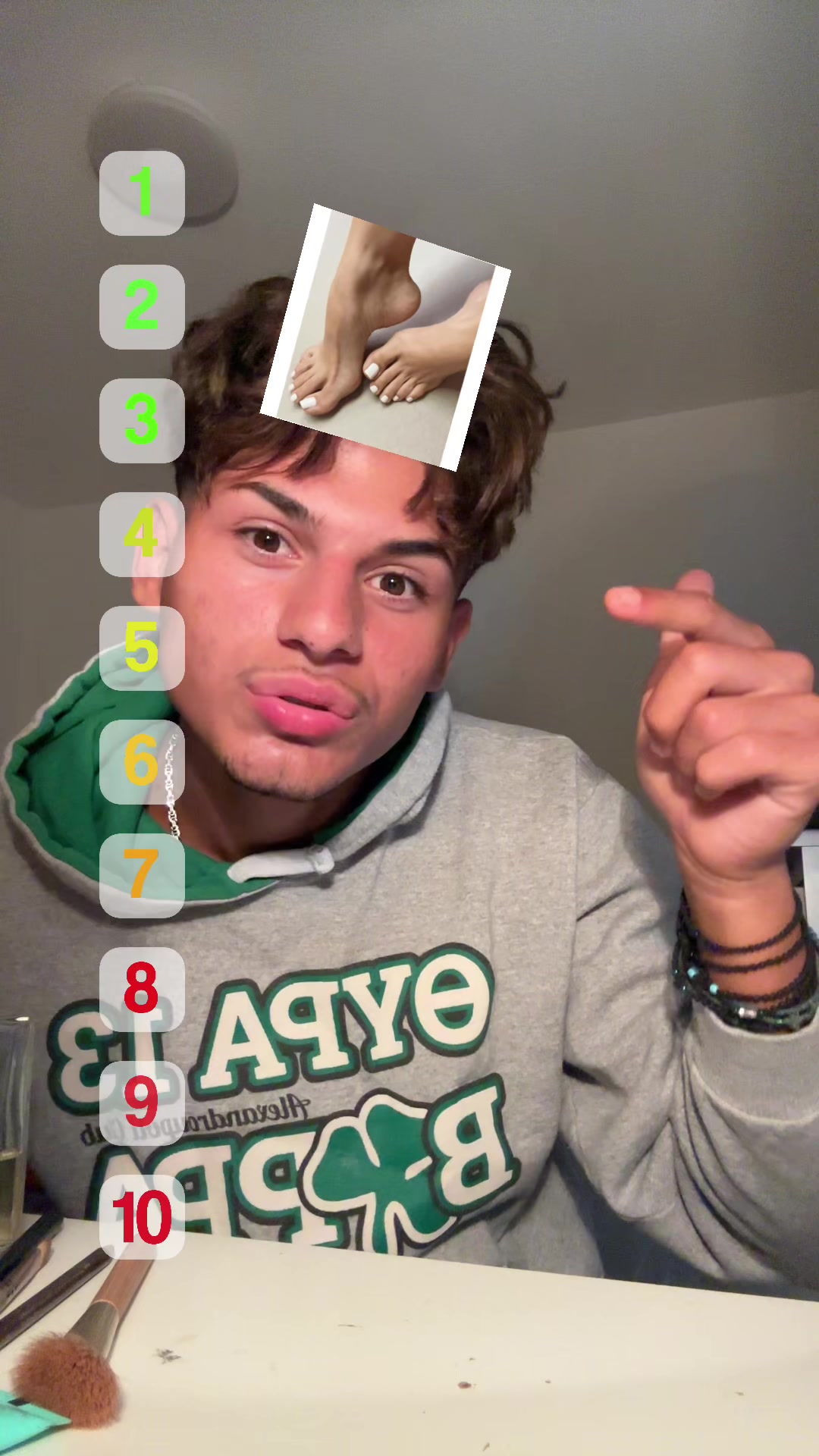 @christosvito