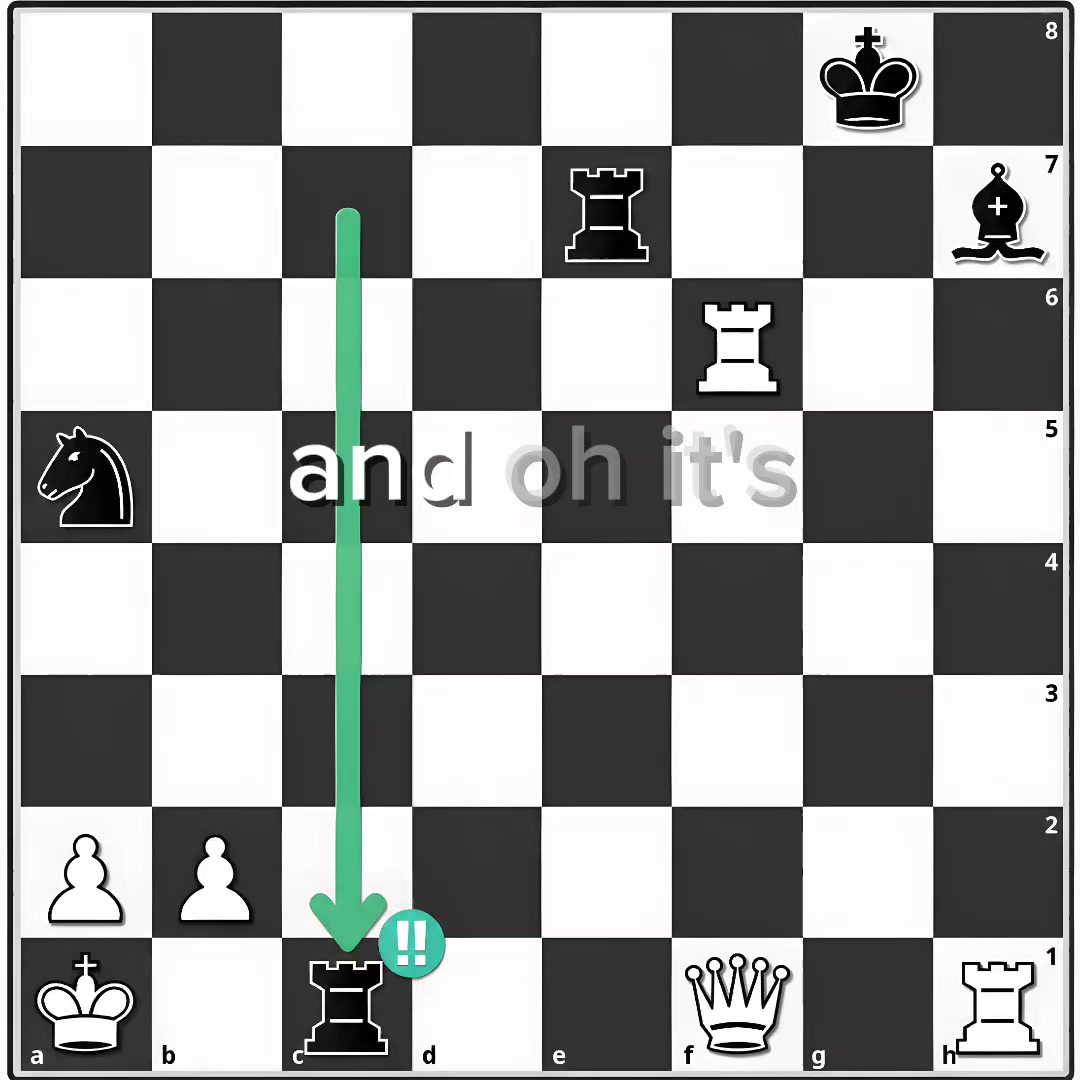 @GOLDI chess