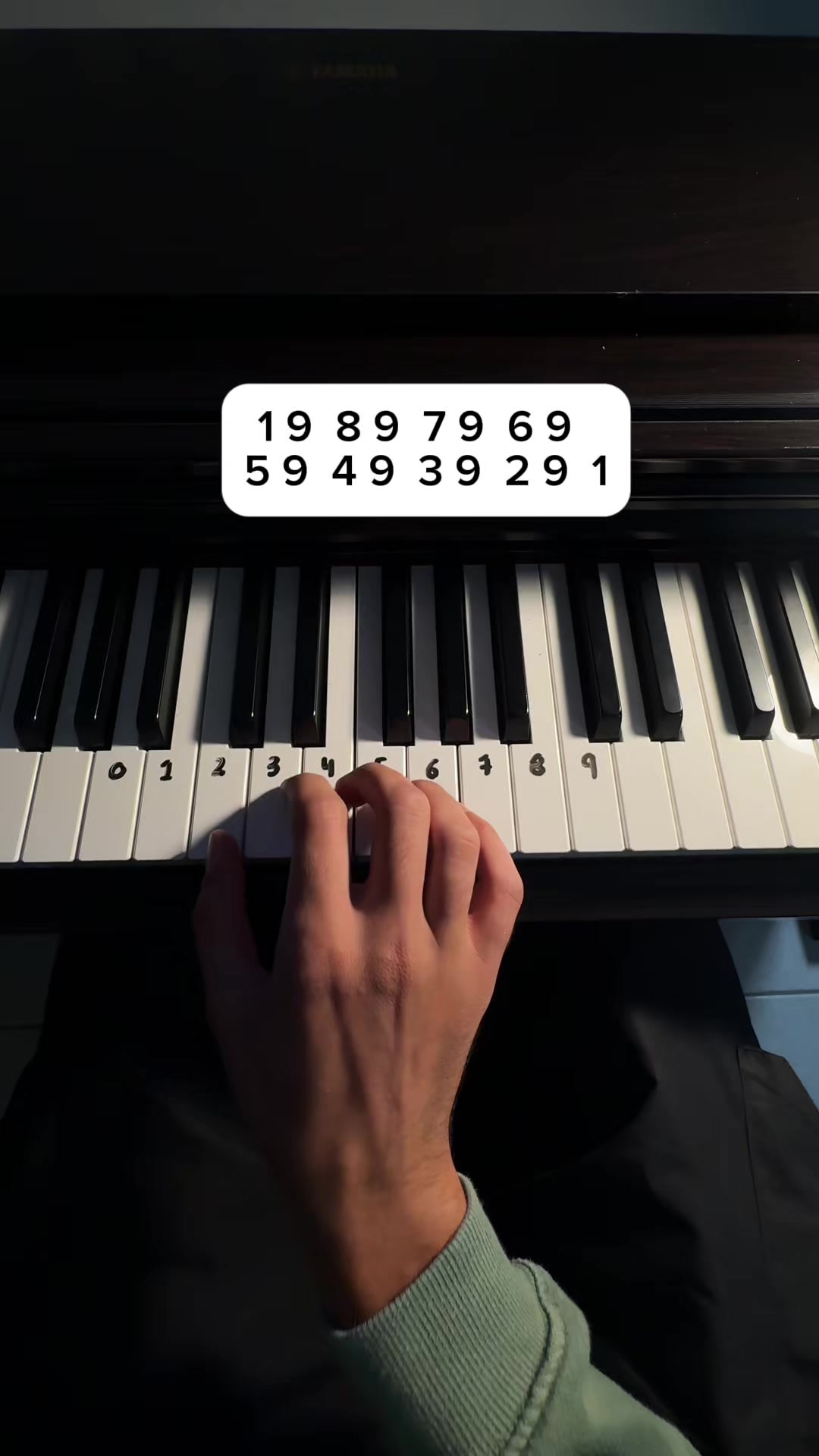 @Keys Tutorials