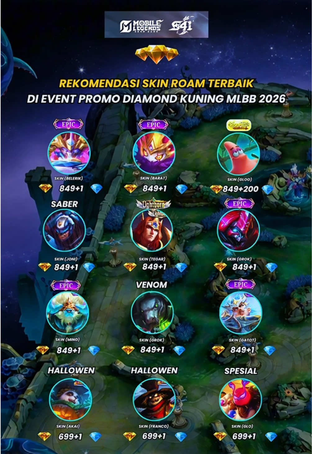 @infomlbb