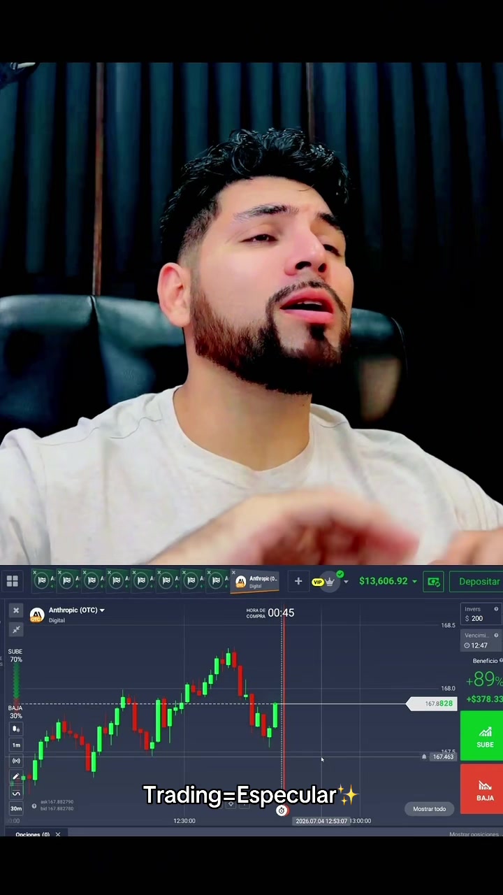 @alextraderforex