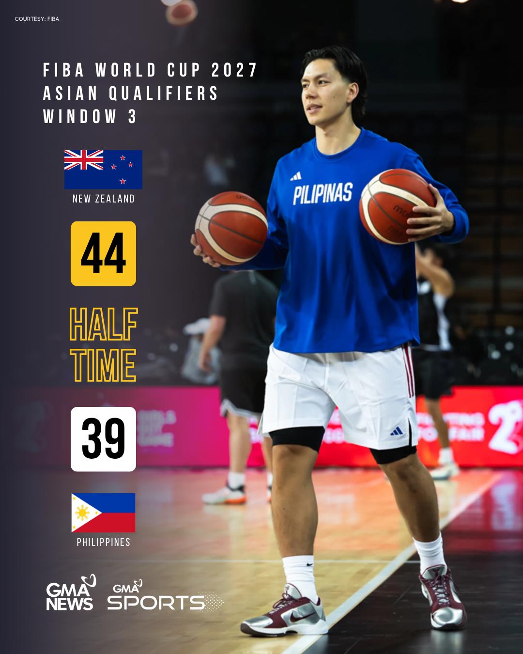 @GMA Sports PH