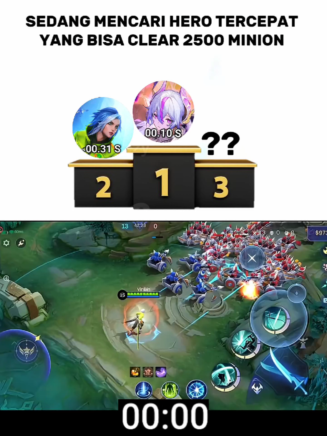 @4GETZ MOBA
