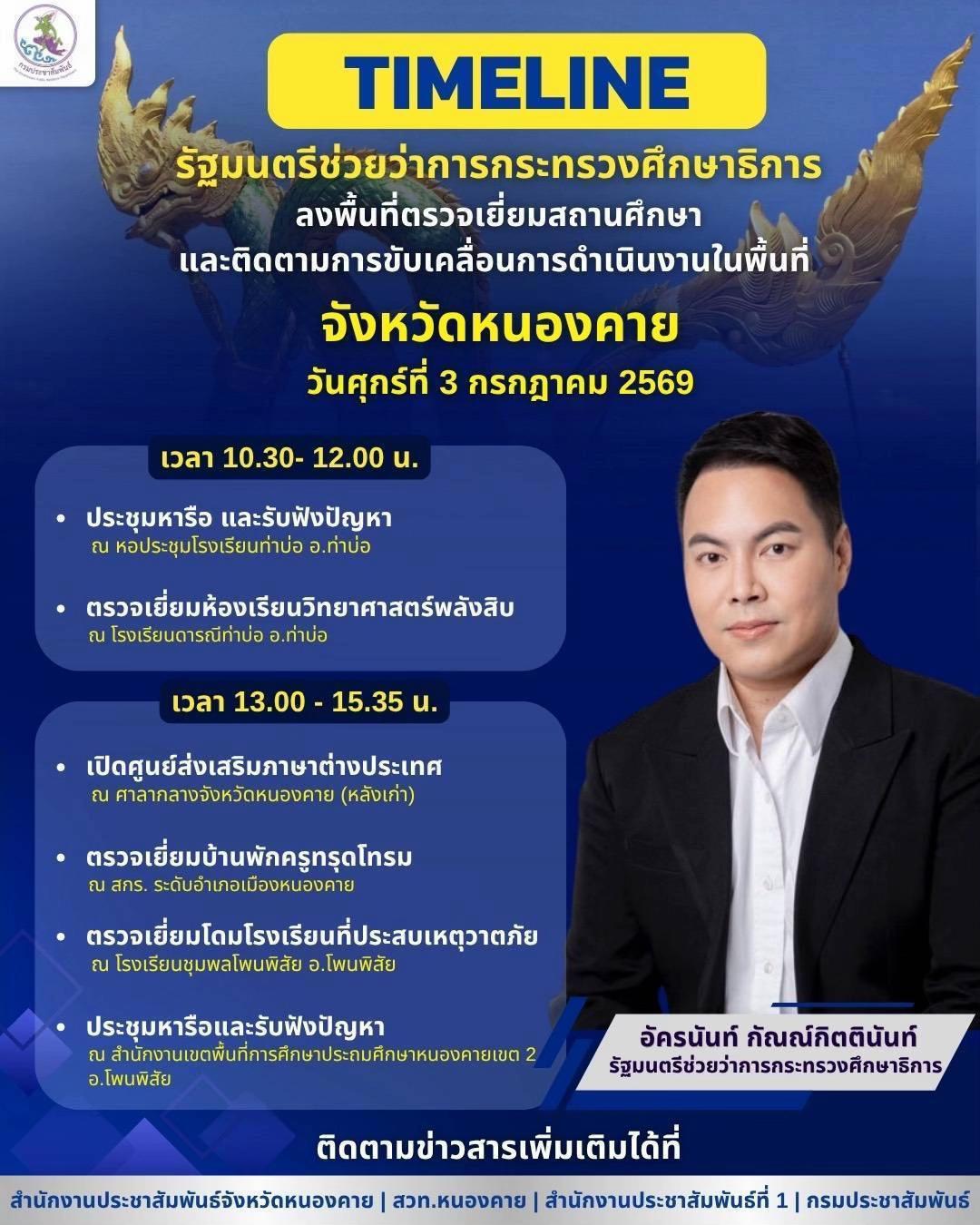 @ประชาสัมพันธ์นครสวรรค์
