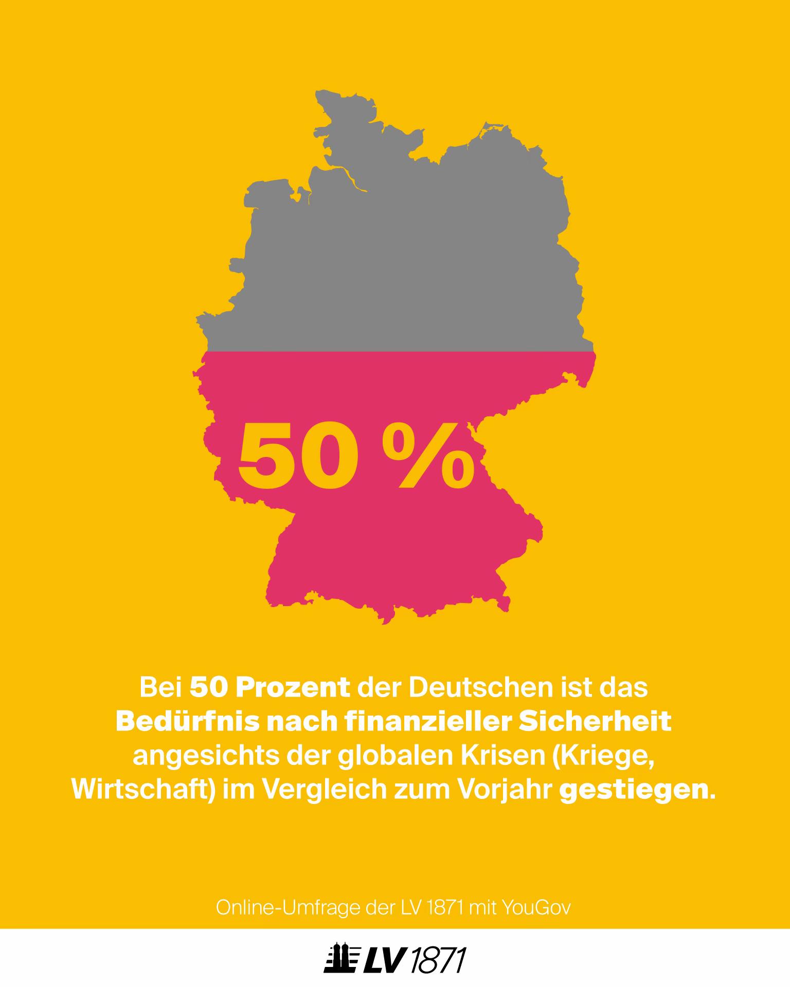 @LV 1871