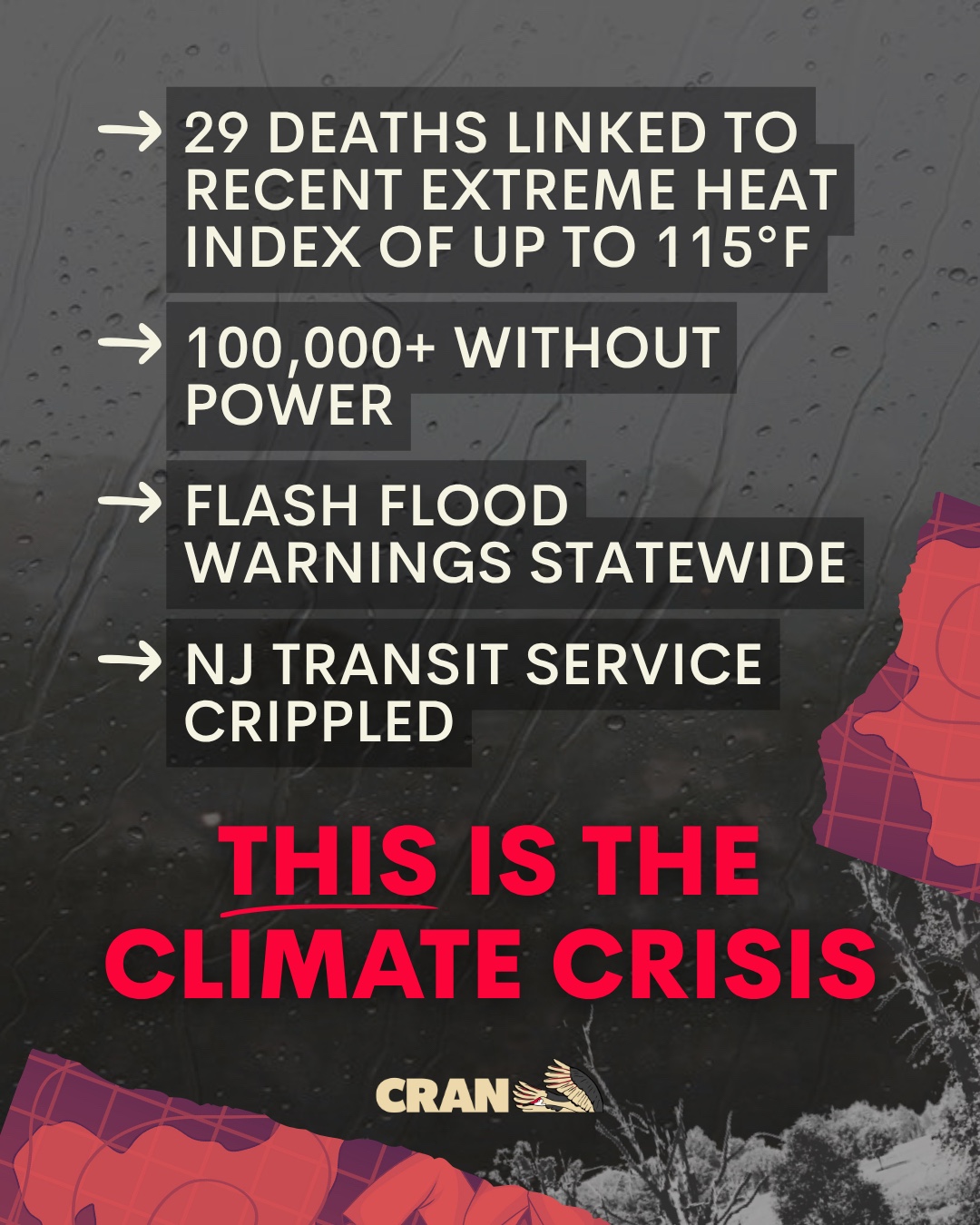 @Climate Revolution
