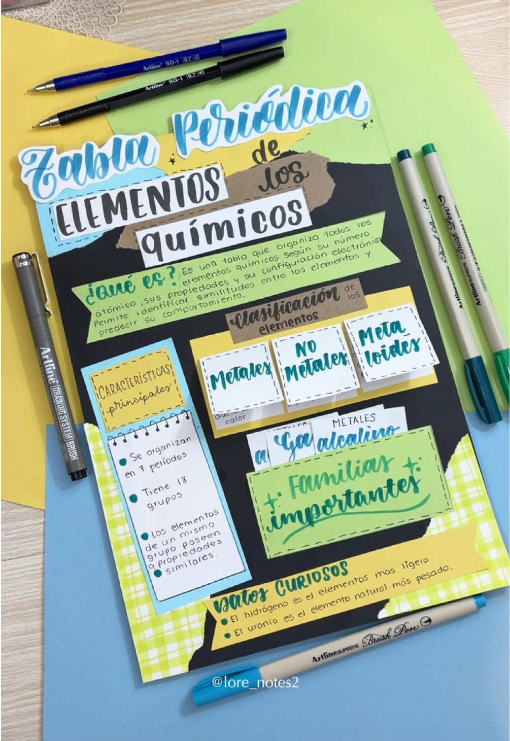 @lore_notes2