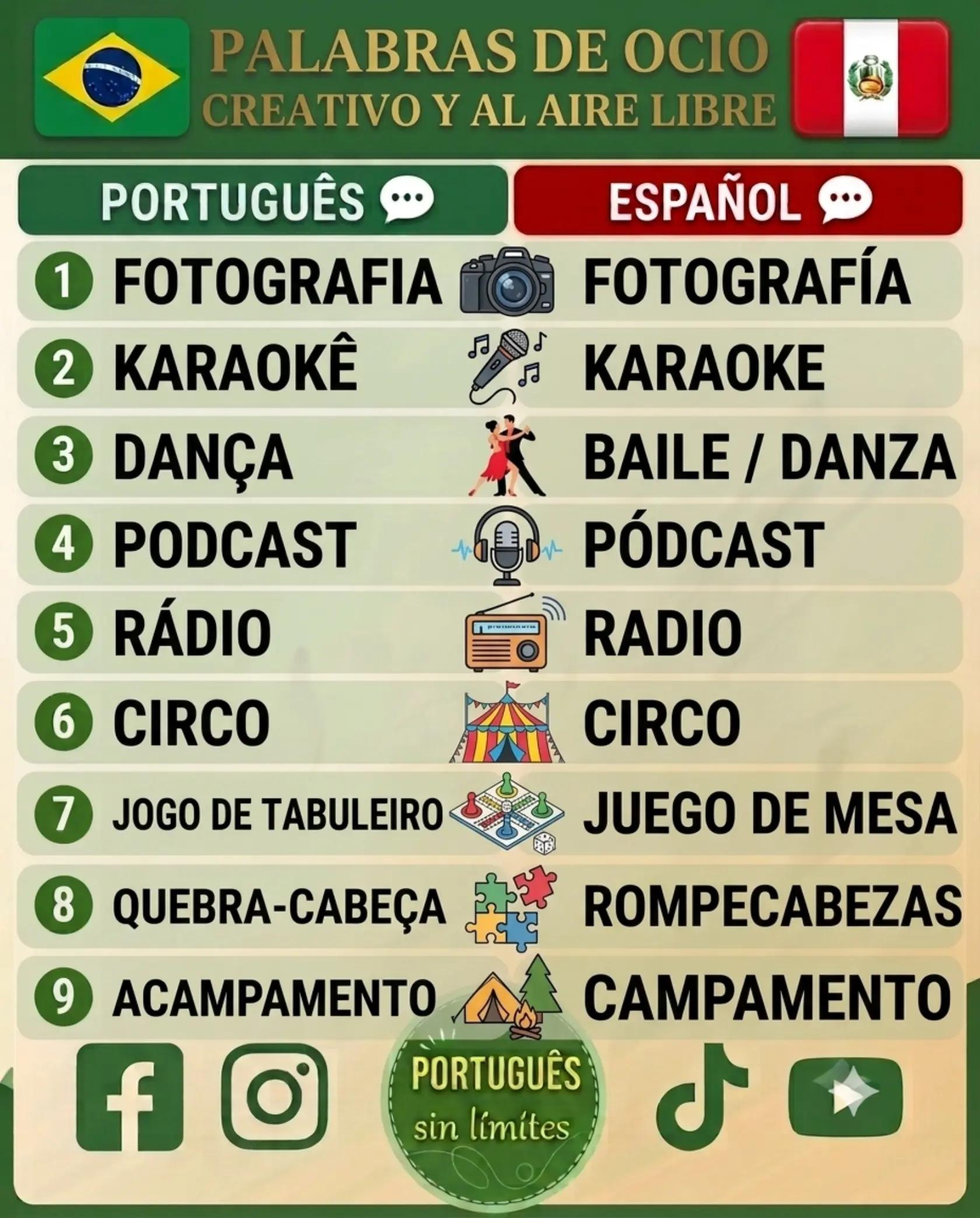 @Portugu&eacute;s sin l&iacute;mites 2