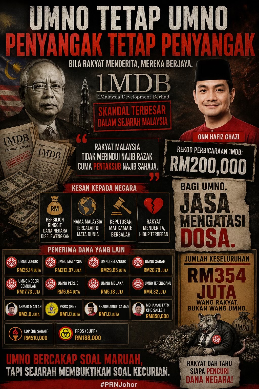 @Oh News Official