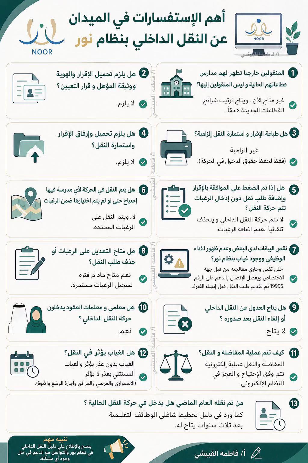 @المدينة المنورة (غيم ومطر)
