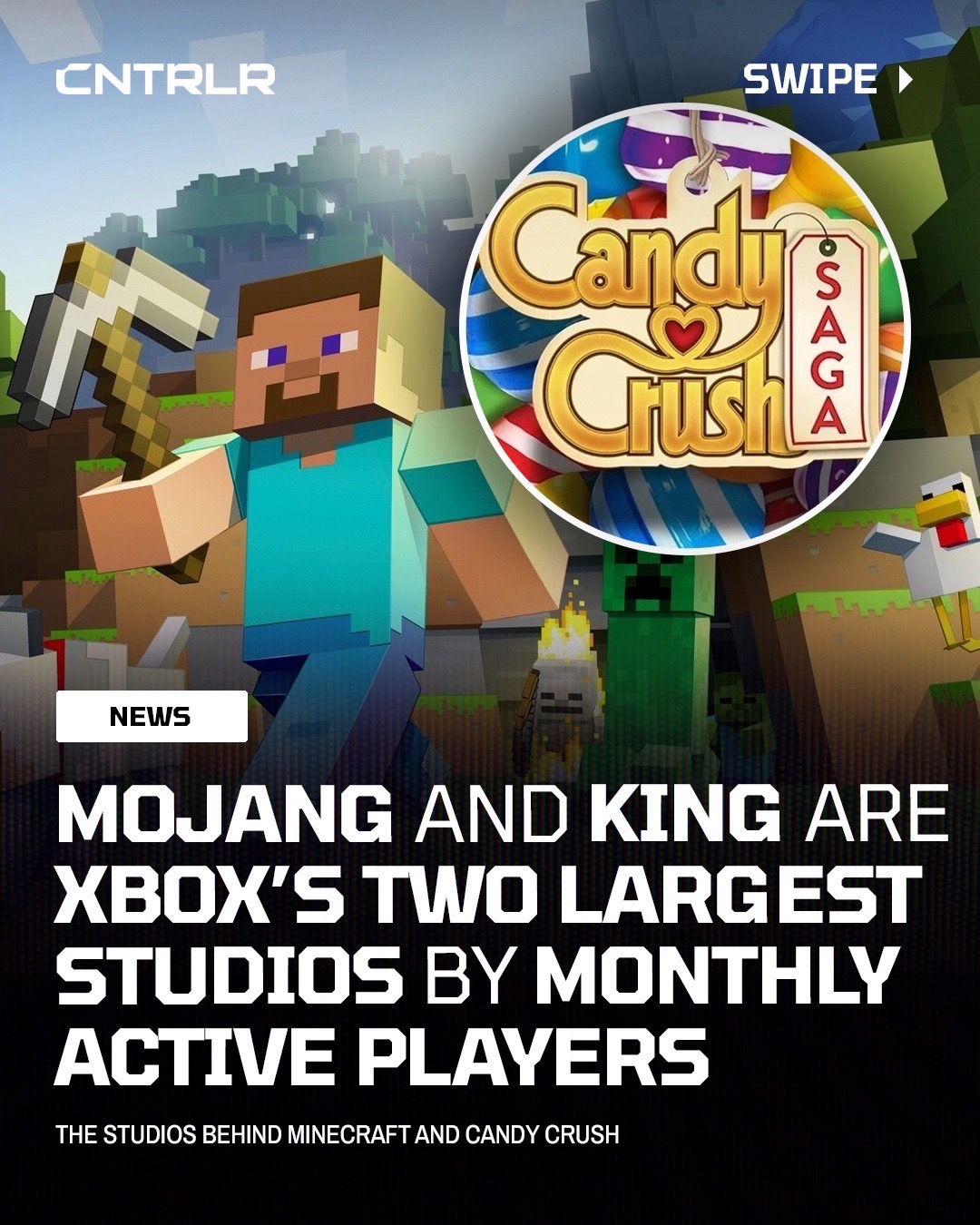 @Gaming News