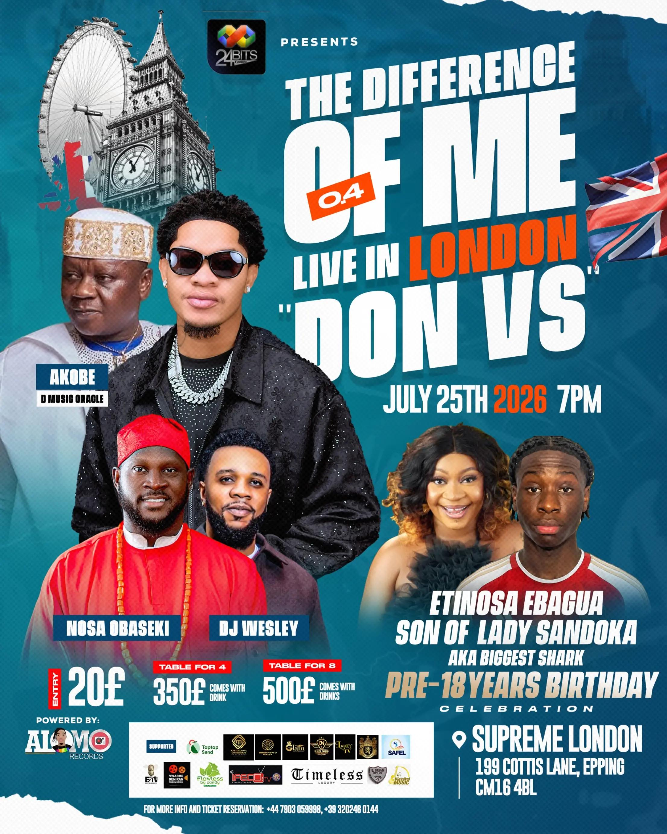 @Sandra Aigbogun