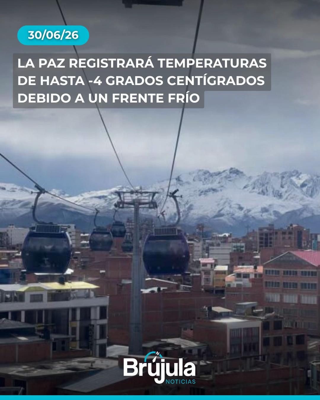 @Br&uacute;jula Digital Noticias