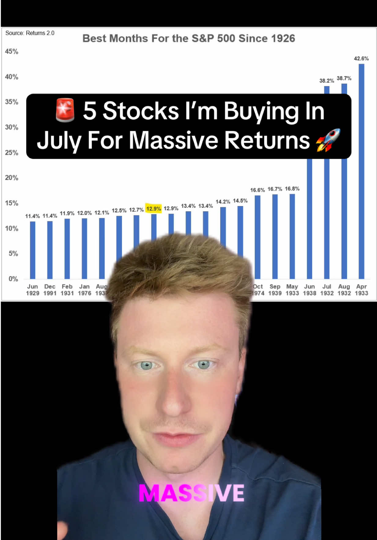@bdon_trades