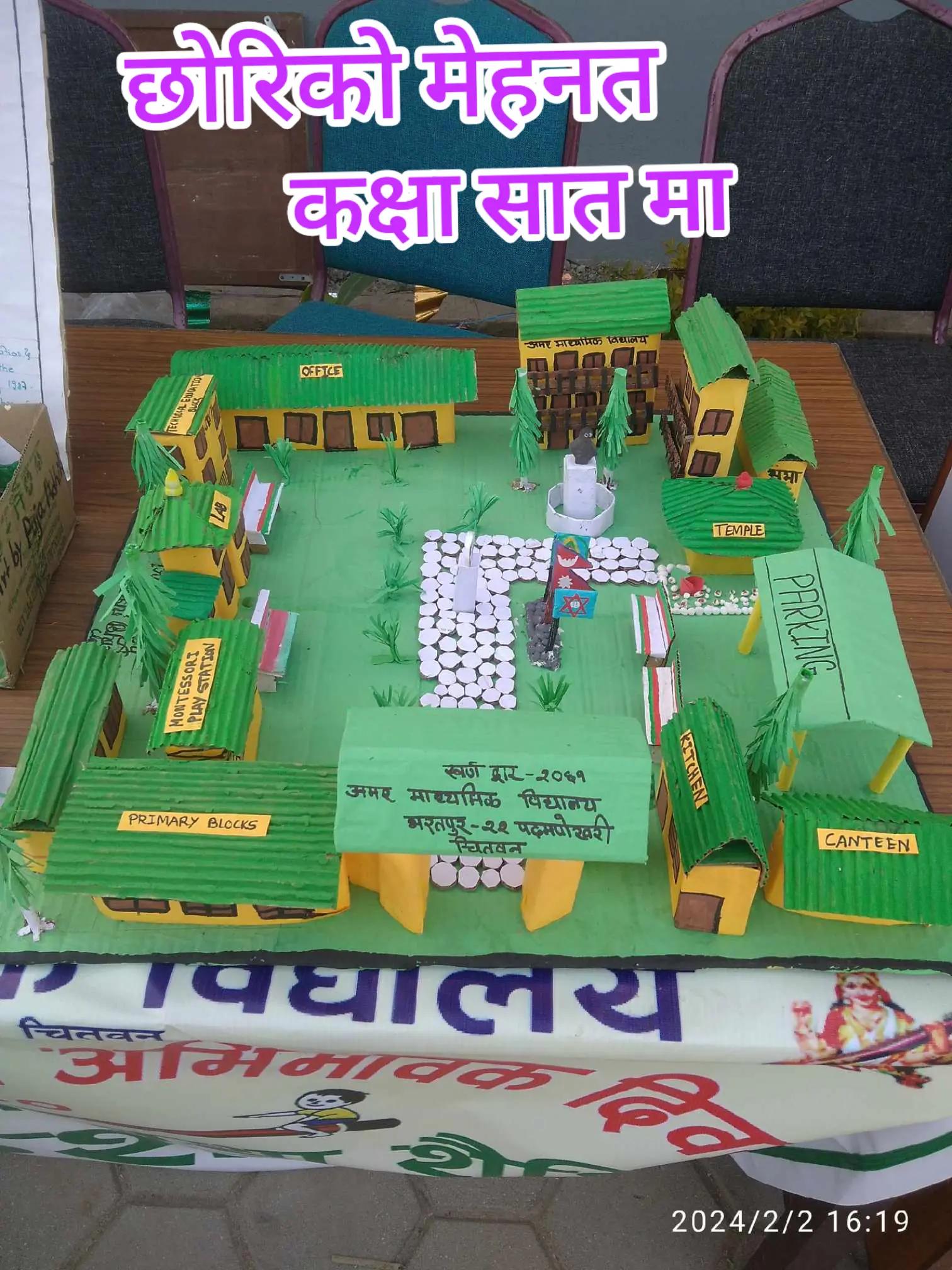@bindu Bhandari