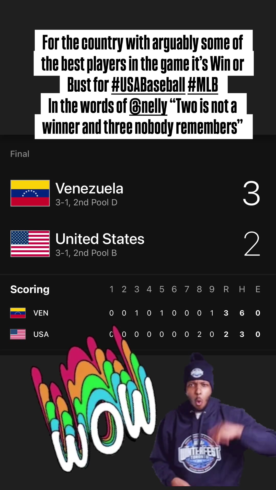 @R&sup2;