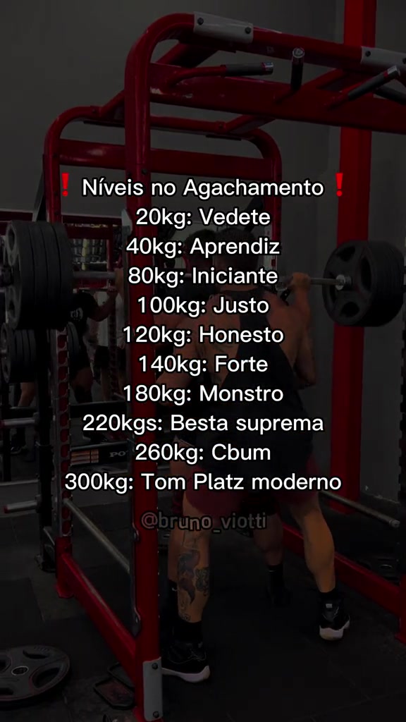 @Bruno Viotti | Treinador