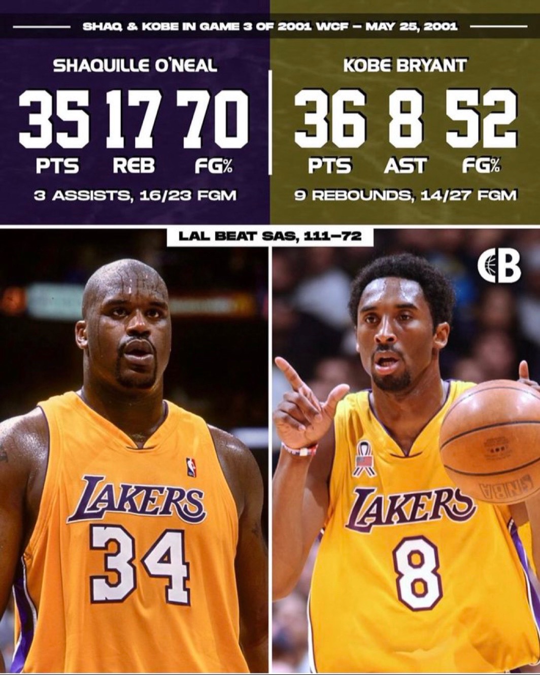 @Based Sports Takes