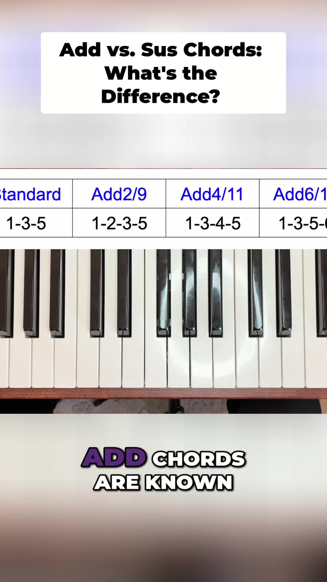 @Musician's Addition
