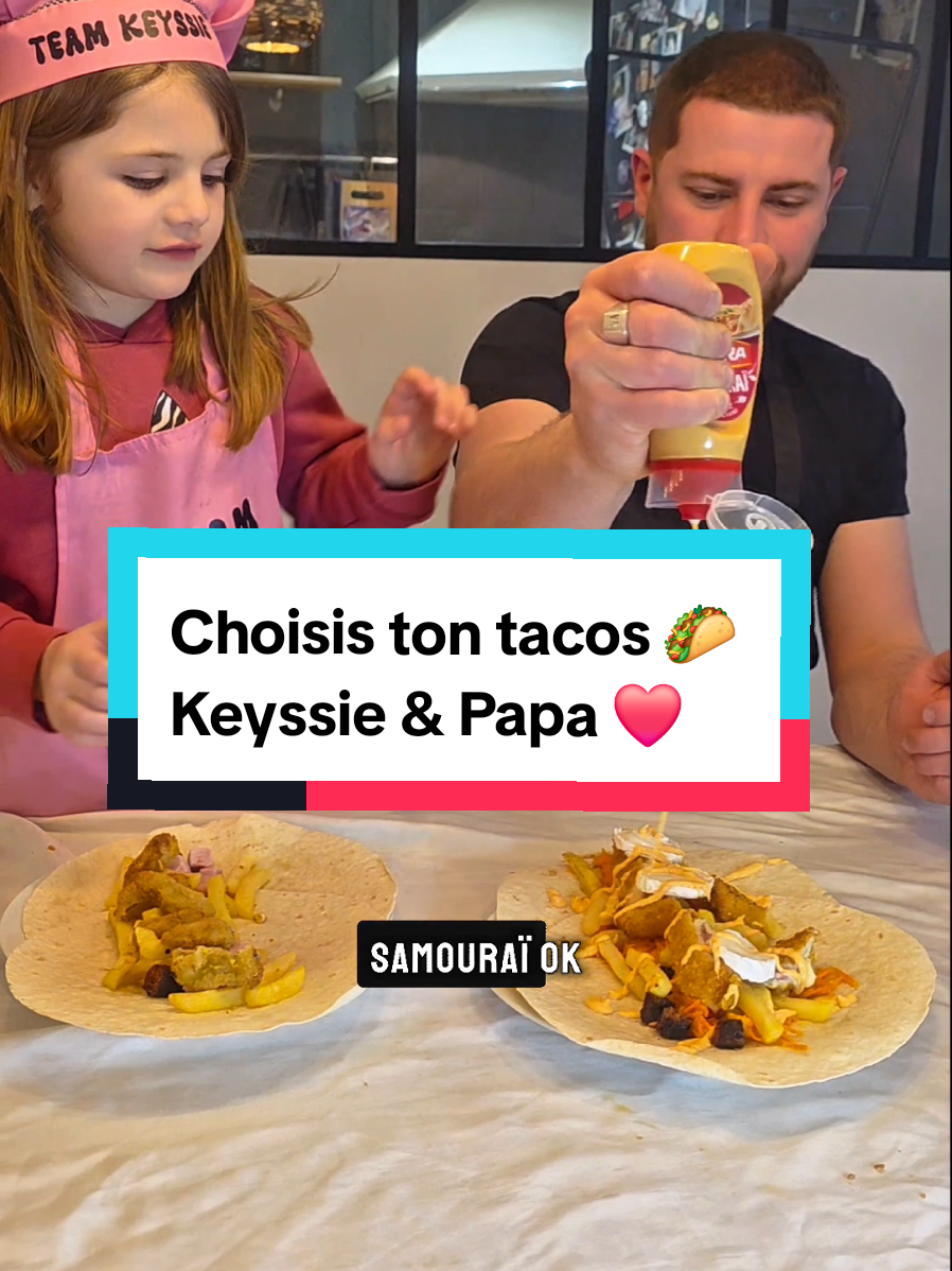 @Alk Family  👩🏼&zwj;🍳❔